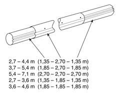 Teleskopická tyč k navíjaciemu zariadeniu 2,7 - 4,4 m - Os dlhšia 20 x 110 mm / M8 x 20 mm | T - TAKÁCS veľkoobchod