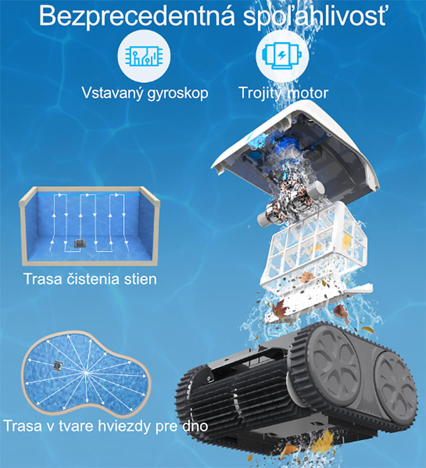 Inteligentná navigácia: Dôkladné čistenie každého kúta bazéna