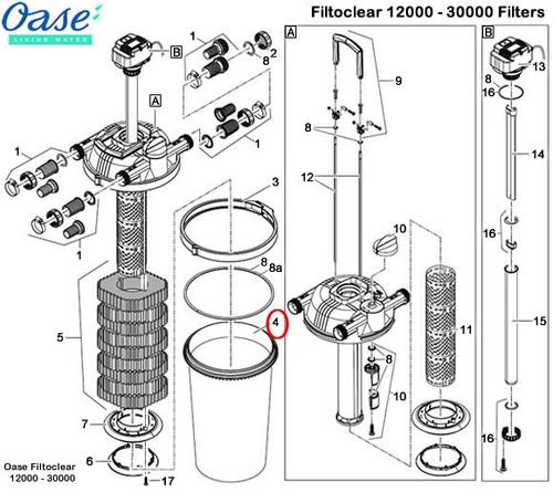 Oase box pre FiltoClear 11000, 16000, 19000 (89003)